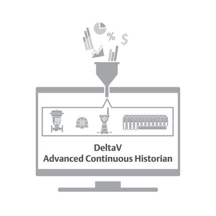 DeltaV™ Advanced Continuous Historian